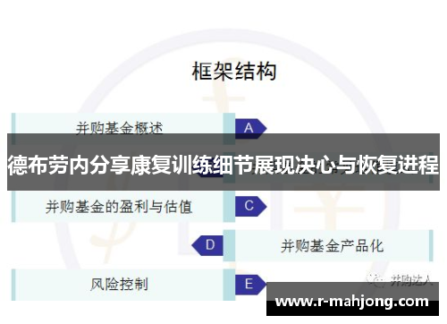 德布劳内分享康复训练细节展现决心与恢复进程