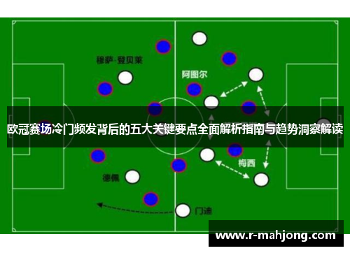欧冠赛场冷门频发背后的五大关键要点全面解析指南与趋势洞察解读