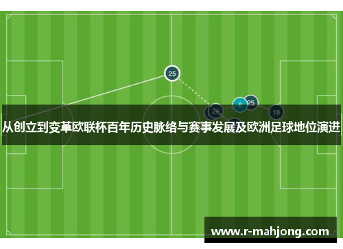从创立到变革欧联杯百年历史脉络与赛事发展及欧洲足球地位演进