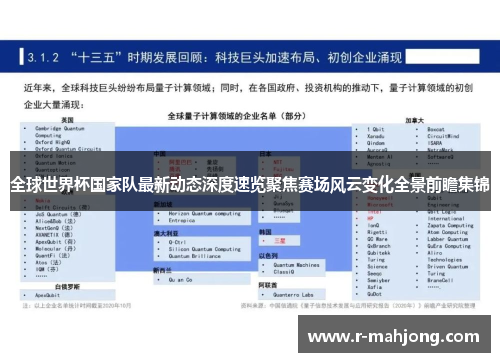 全球世界杯国家队最新动态深度速览聚焦赛场风云变化全景前瞻集锦
